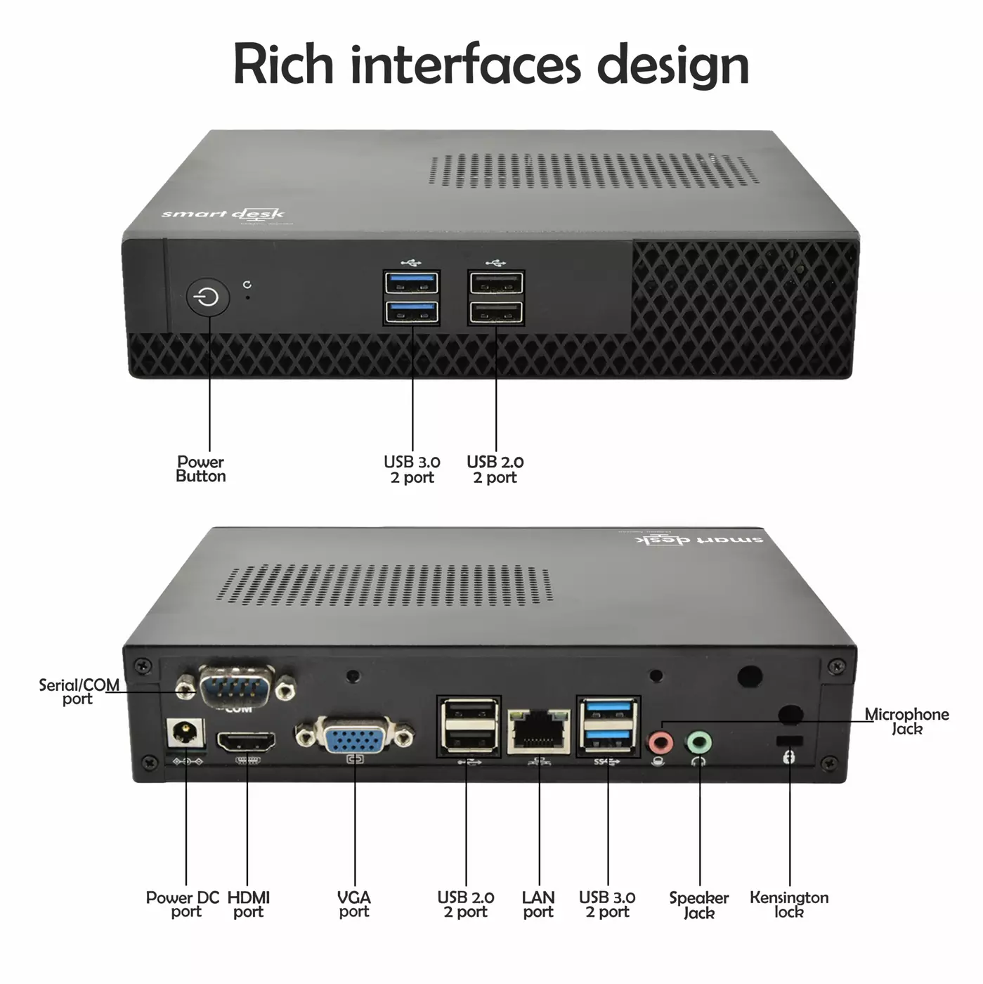 Mini PC i7-1185G7 – 11th Gen, 16GB/512GB, Iris Xe, Thunderbolt 4